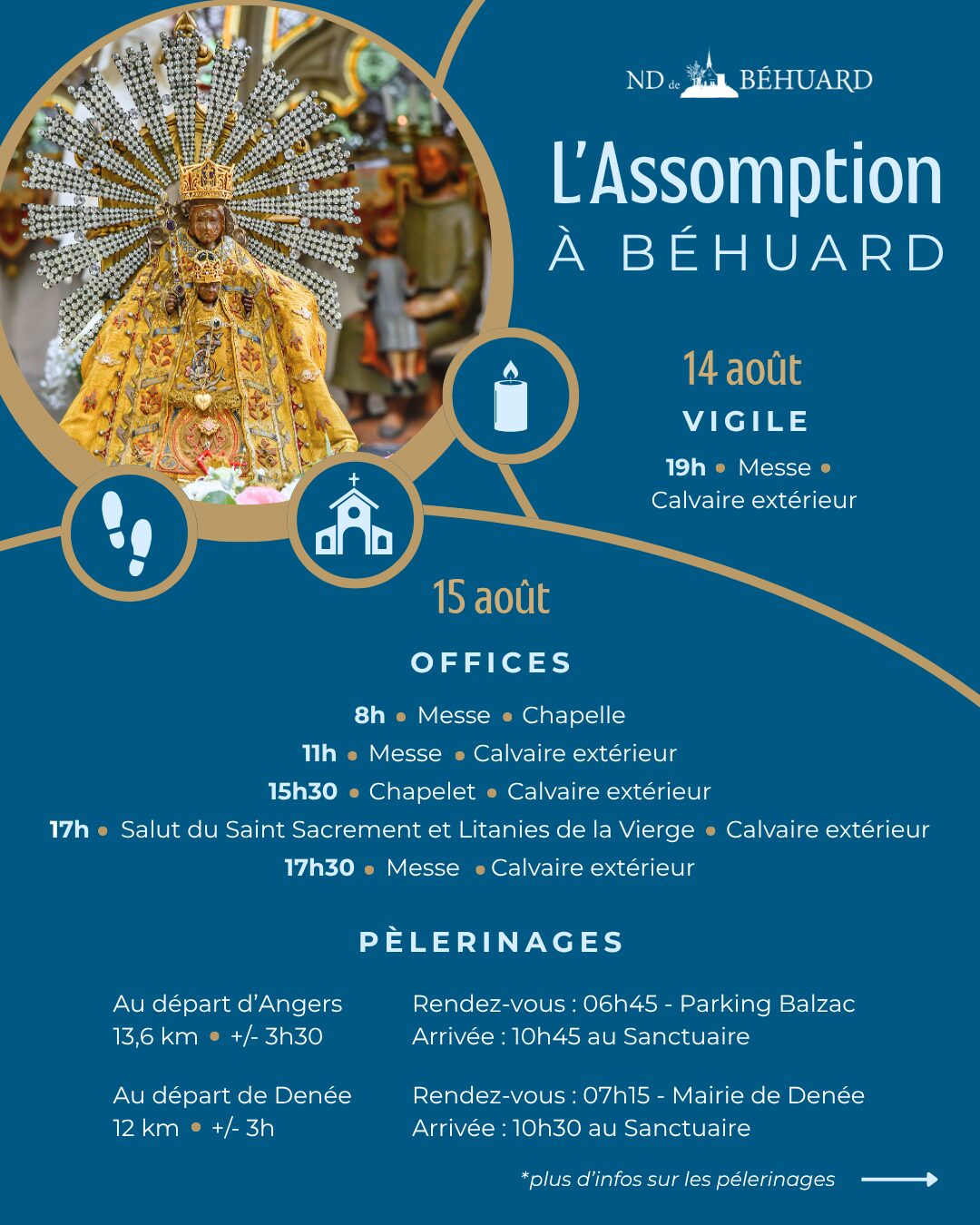 15 août 1